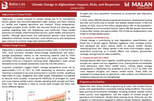 Afghanistan Climate Change Snapshot