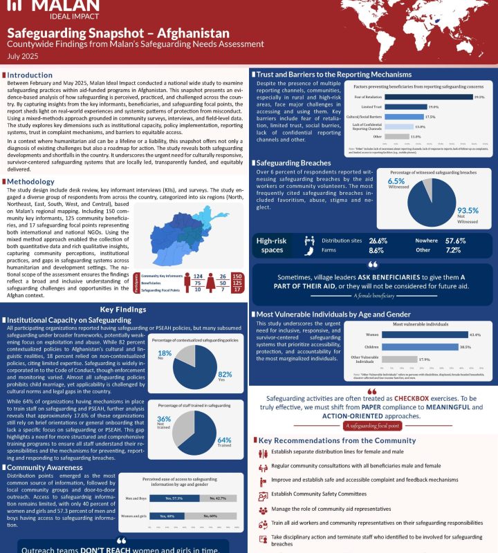 Safeguardin-Snapshot (2)